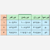 شلوار دمپا نیل طرح جین نیل کشی کمرکش قد 100
