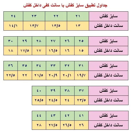 کفش اسپرت مردانه پسرانه جردن سورمه ای آبی دور دوخت زیره نرم سایز 41 تا 44